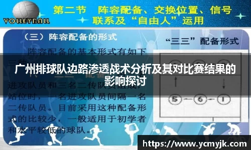 广州排球队边路渗透战术分析及其对比赛结果的影响探讨