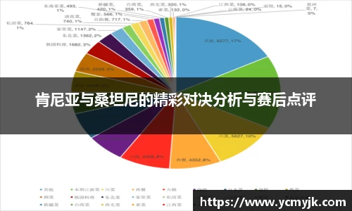 肯尼亚与桑坦尼的精彩对决分析与赛后点评